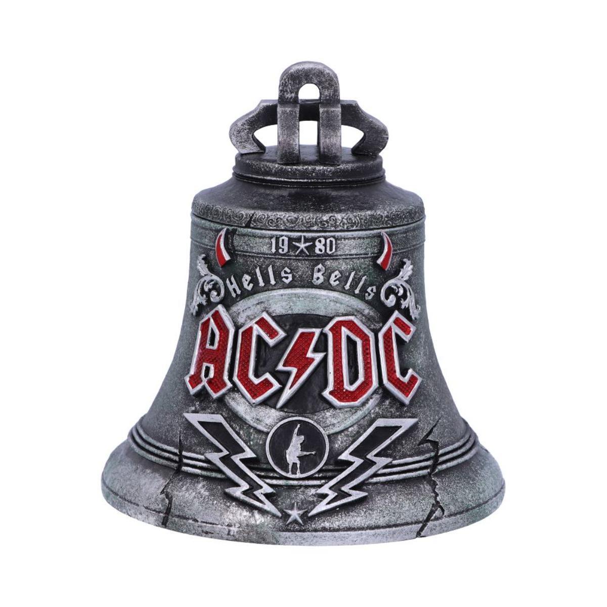 Accessories – AC/DC