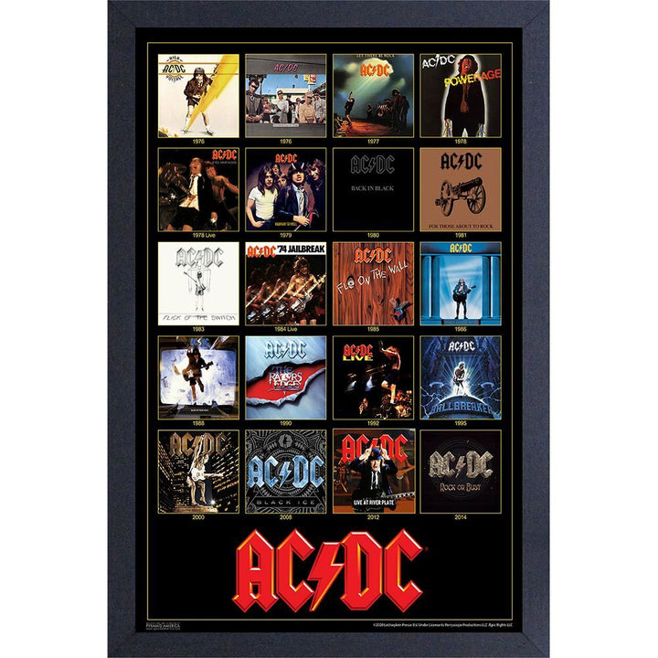 Products – AC/DC