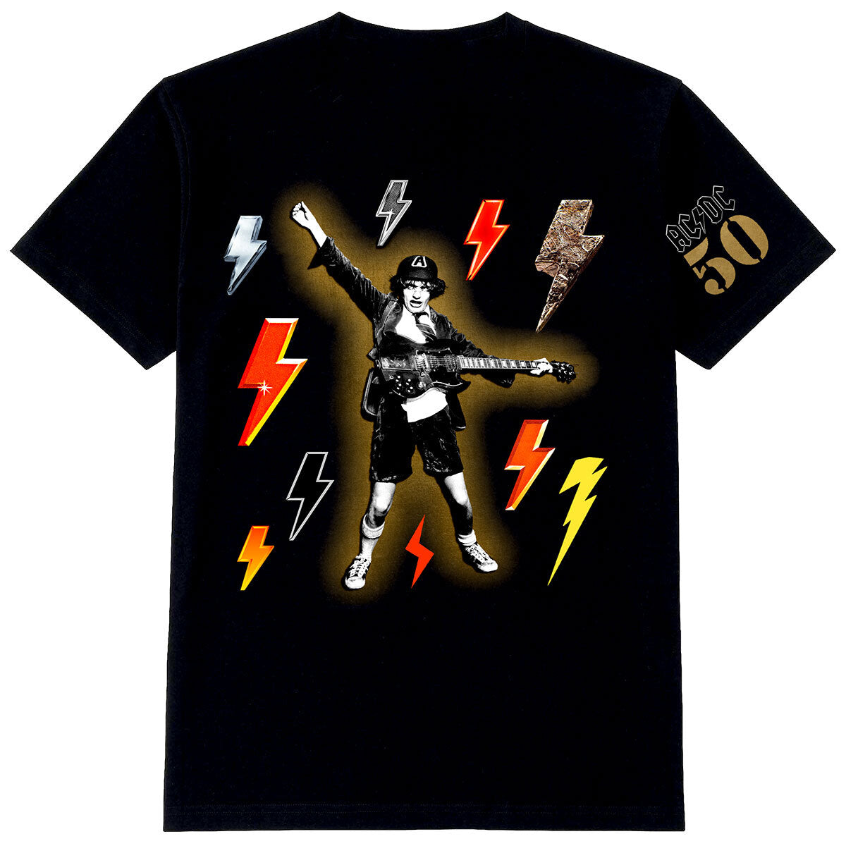 Products – AC/DC